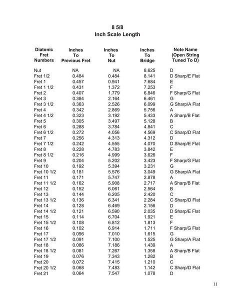 Fret Position Guide For Mountain Dulcimer Folkcraft Instruments